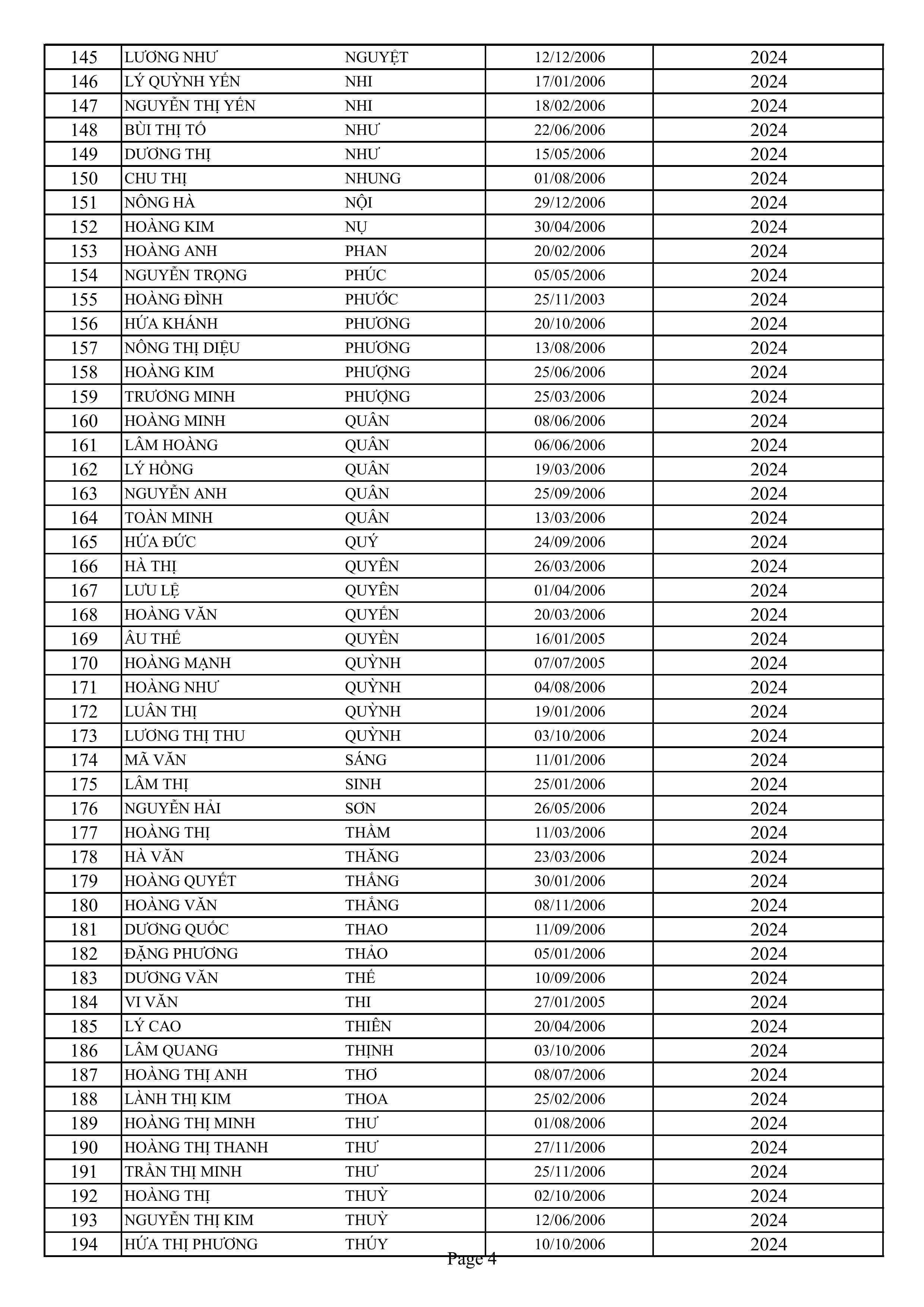 Ta____o_file_a____nh_DS_ta_____ng_ha____p_ba____ng_2024__Ta_____ng_ha____p______a____n_ngA__y_31-12-2024_-hA__nh_a____nh-3_474b5