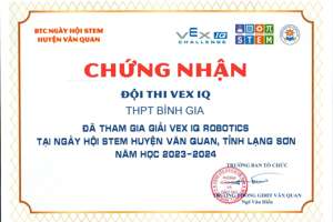 Ngày Hội STEM huyện Văn Quan 6.4.2024