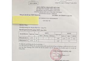 Thông báo trả kết quả thi và giấy chứng nhận tốt nghiệp tạm thời.